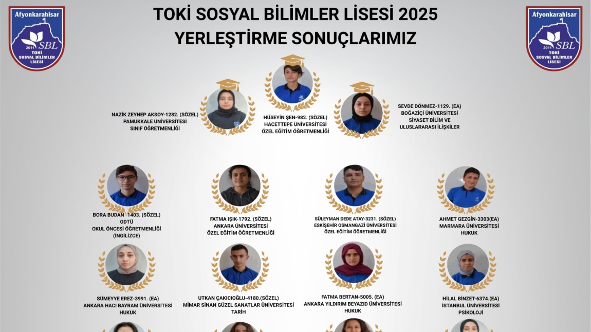     TOKİ SOSYAL BİLİMLER LİSESİ 2025 YERLEŞTİRME SONUÇLARIMIZ